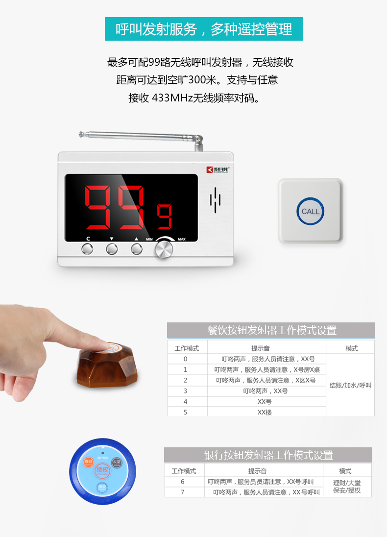 服務號碼眾多，遠距離發(fā)射信號